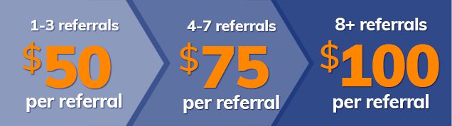 Referral
