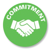 Commitment